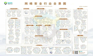 實(shí)力認(rèn)證｜世安智慧再次入選安全?！毒W(wǎng)絡(luò)安全行業(yè)全景圖》多項(xiàng)細(xì)分領(lǐng)域！